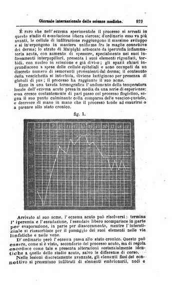 Giornale internazionale delle scienze mediche