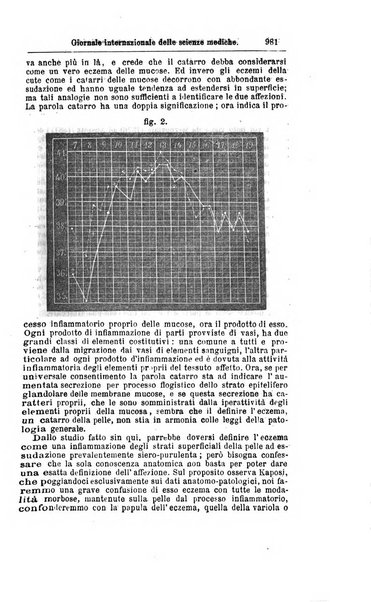 Giornale internazionale delle scienze mediche