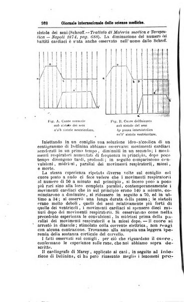 Giornale internazionale delle scienze mediche