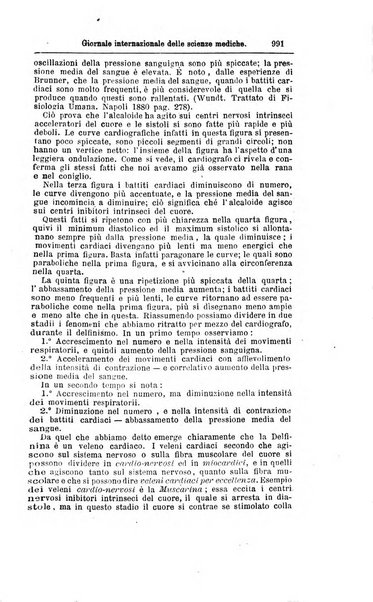 Giornale internazionale delle scienze mediche