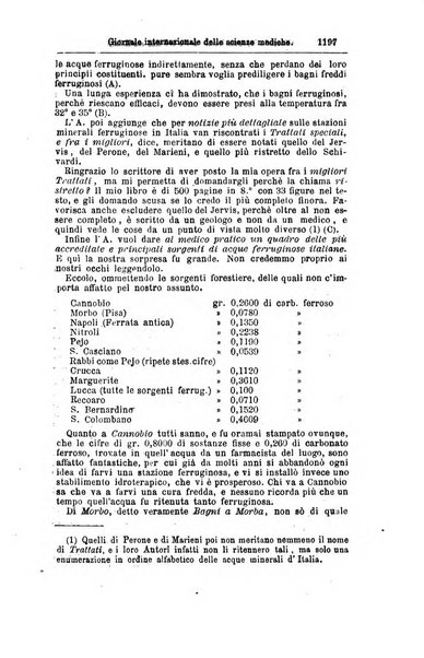 Giornale internazionale delle scienze mediche