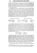 giornale/NAP0021576/1881/unico/00001362