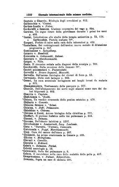 Giornale internazionale delle scienze mediche