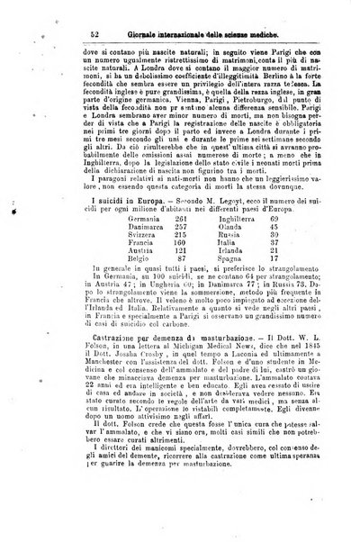 Giornale internazionale delle scienze mediche