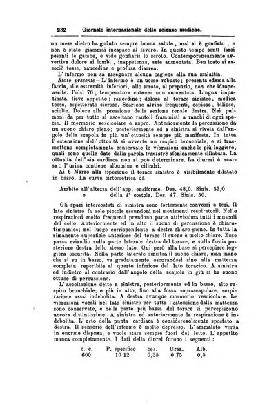 Giornale internazionale delle scienze mediche