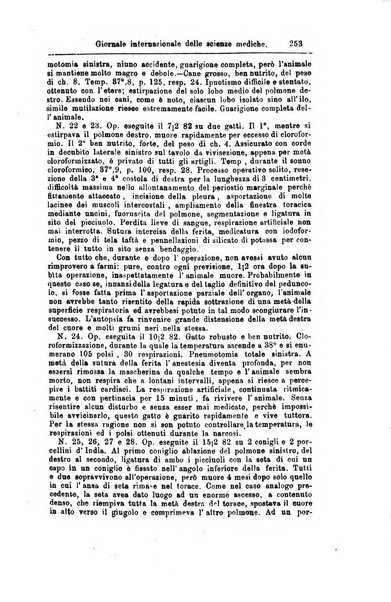 Giornale internazionale delle scienze mediche