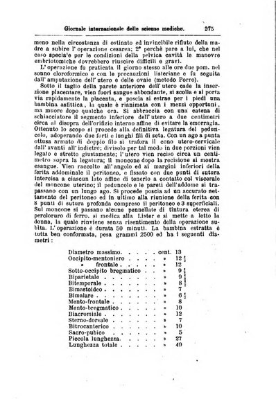 Giornale internazionale delle scienze mediche