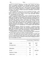 giornale/NAP0021576/1884/unico/00000282