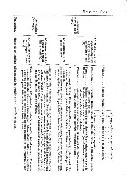 Giornale internazionale delle scienze mediche