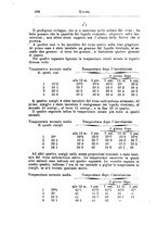 giornale/NAP0021576/1884/unico/00000450