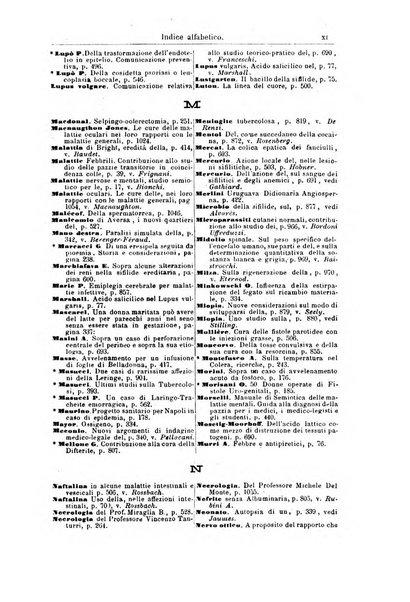 Giornale internazionale delle scienze mediche