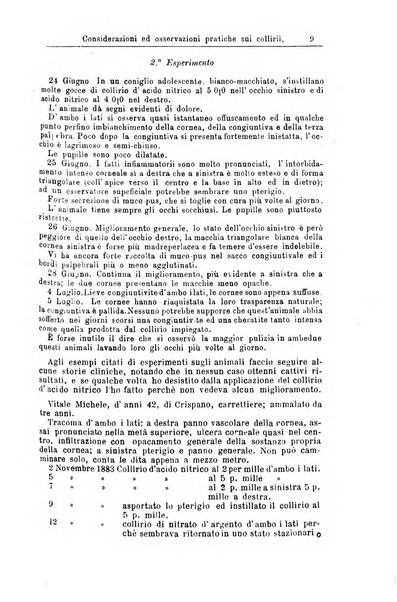 Giornale internazionale delle scienze mediche