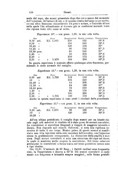 Giornale internazionale delle scienze mediche