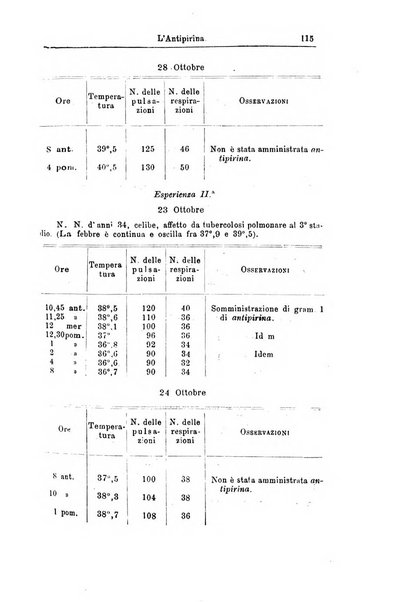 Giornale internazionale delle scienze mediche