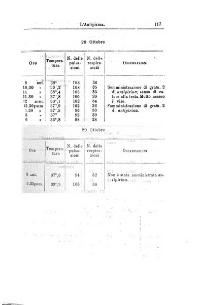 Giornale internazionale delle scienze mediche