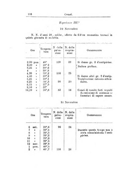 Giornale internazionale delle scienze mediche