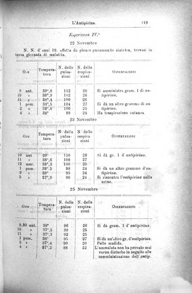 Giornale internazionale delle scienze mediche