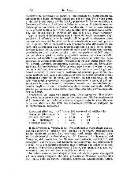 Giornale internazionale delle scienze mediche