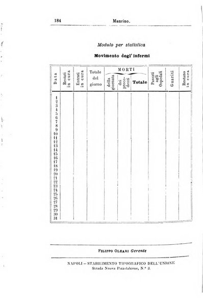 Giornale internazionale delle scienze mediche