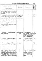 giornale/NAP0021576/1885/unico/00000211