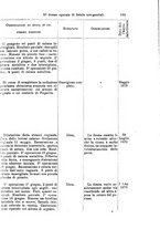 giornale/NAP0021576/1885/unico/00000213