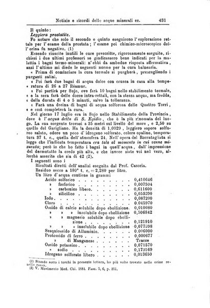 Giornale internazionale delle scienze mediche