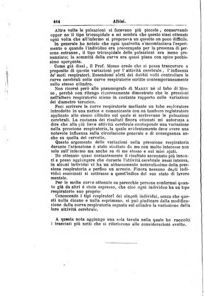 Giornale internazionale delle scienze mediche