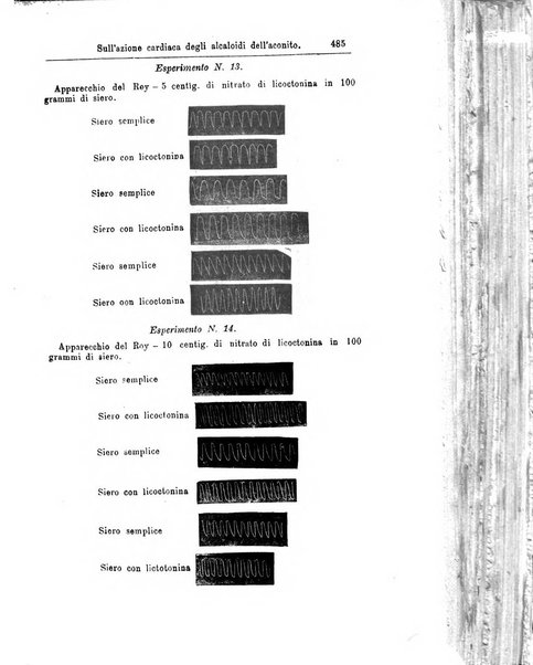 Giornale internazionale delle scienze mediche