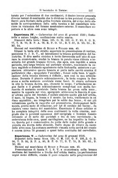 Giornale internazionale delle scienze mediche