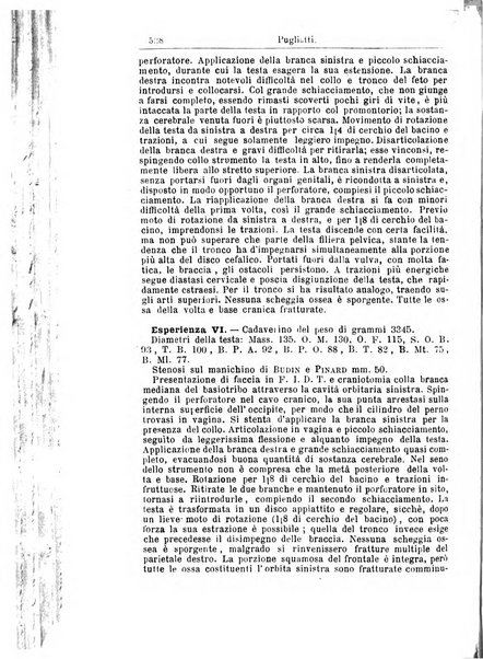 Giornale internazionale delle scienze mediche