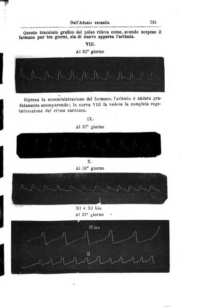 Giornale internazionale delle scienze mediche