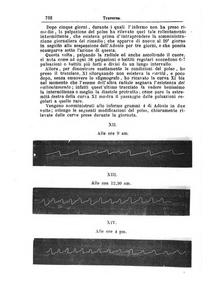 Giornale internazionale delle scienze mediche