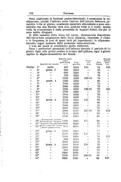 Giornale internazionale delle scienze mediche