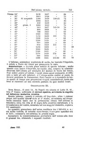 Giornale internazionale delle scienze mediche