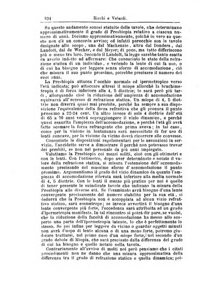 Giornale internazionale delle scienze mediche