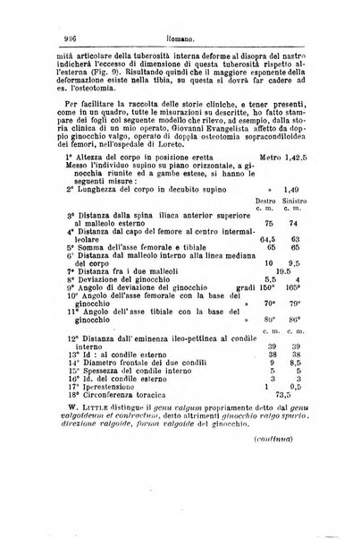 Giornale internazionale delle scienze mediche