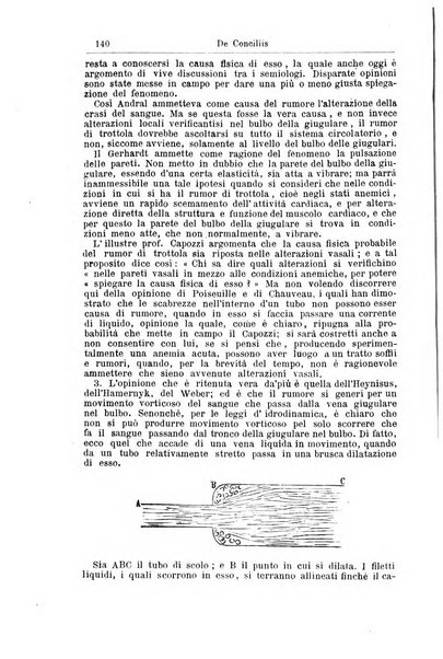 Giornale internazionale delle scienze mediche