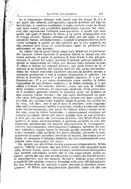 Giornale internazionale delle scienze mediche