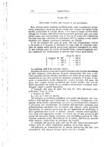 Giornale internazionale delle scienze mediche