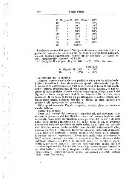 Giornale internazionale delle scienze mediche