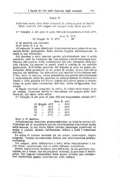 Giornale internazionale delle scienze mediche