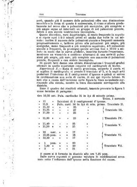 Giornale internazionale delle scienze mediche