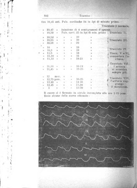 Giornale internazionale delle scienze mediche