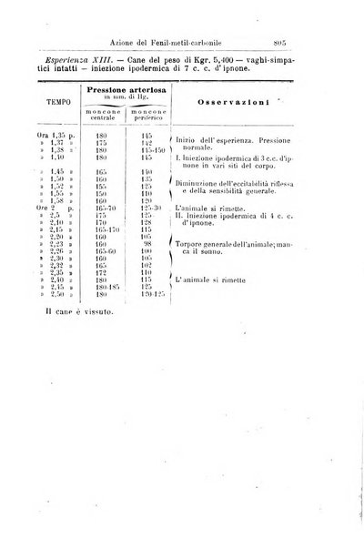 Giornale internazionale delle scienze mediche