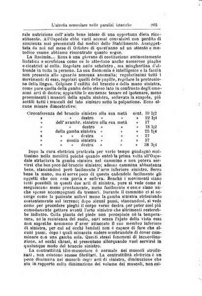 Giornale internazionale delle scienze mediche