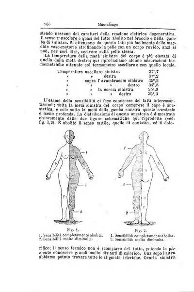 Giornale internazionale delle scienze mediche