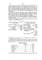 giornale/NAP0021576/1886/unico/00001072