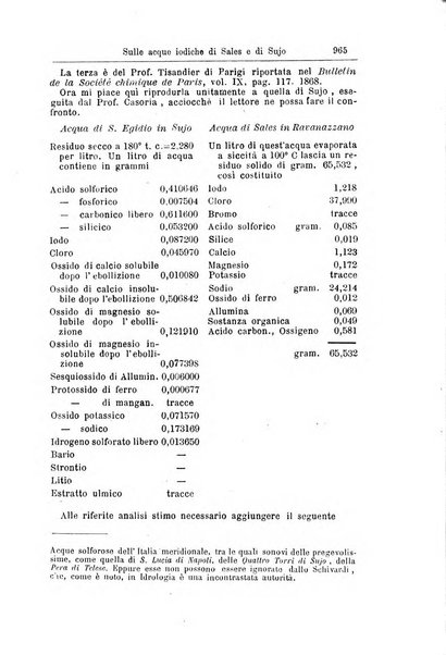 Giornale internazionale delle scienze mediche