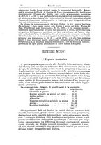 giornale/NAP0021576/1889/unico/00000096