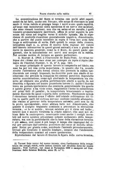 Giornale internazionale delle scienze mediche